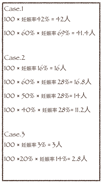 Case.1-3